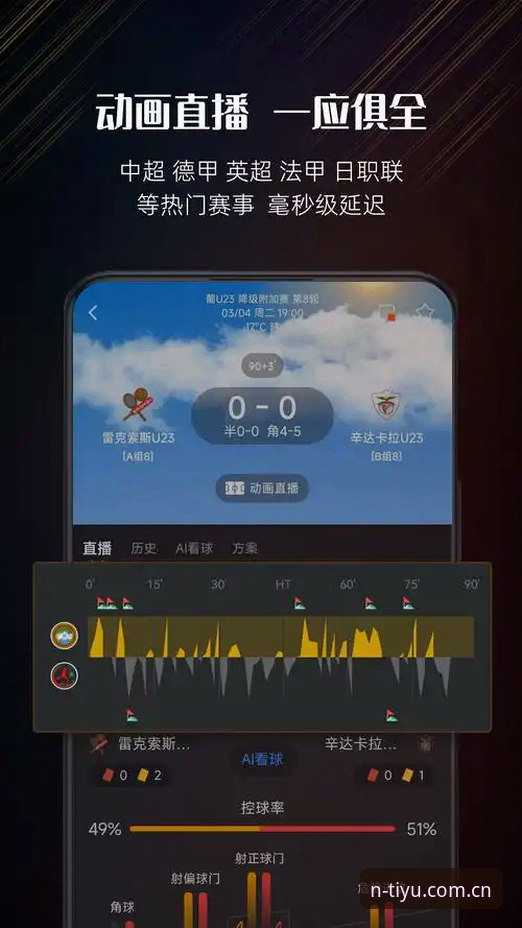 N体育最新消息必备：N体育平台v2.0.5版本更新，安卓版赛事直播有哪些新变化？